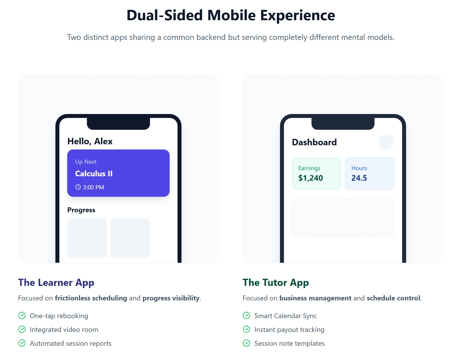 Sapience Ecosystem Overview